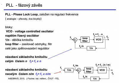 Fischerovo PLL schéma