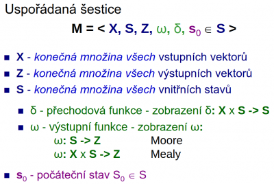 Definice FSM