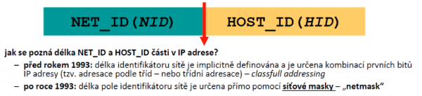 IPv4